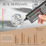 1747156047 14k solid white or yellow gold lab grown moissanite solitaire pendant necklace dangle bail round cushion oval cut pendant only or necklace fine jewelry luxury gift.jpg