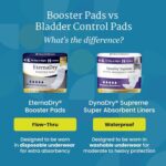 1747186232 northshore booster pads for men and women with adhesive 2x large case80 810s.jpg