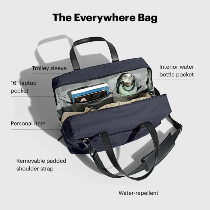 1747290871 away everywhere duffle bag water repellent travel bag padded laptop sleeve gym weekender bag large duffle for traveljet black.jpg
