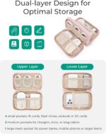 1747298468 bagsmart electronics organizer travel case cord storage for chargers cables phones compact tech accessories pouch pink.jpg