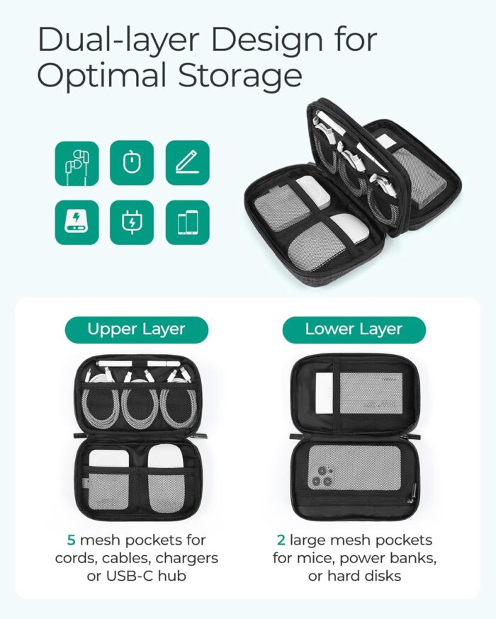 1747302195 bagsmart electronic organizer travel case cord organizer travel cable bag charger pouch tech pouch as travel accessories for phone power bank sd card black.jpg
