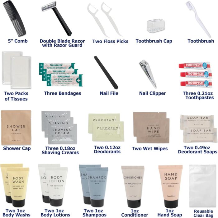 1747320630 25 pack bulk travel size hygiene toiletries kits for homeless care package supplies bulk 35 piece complete toiletry kits bulk for men and women.jpg