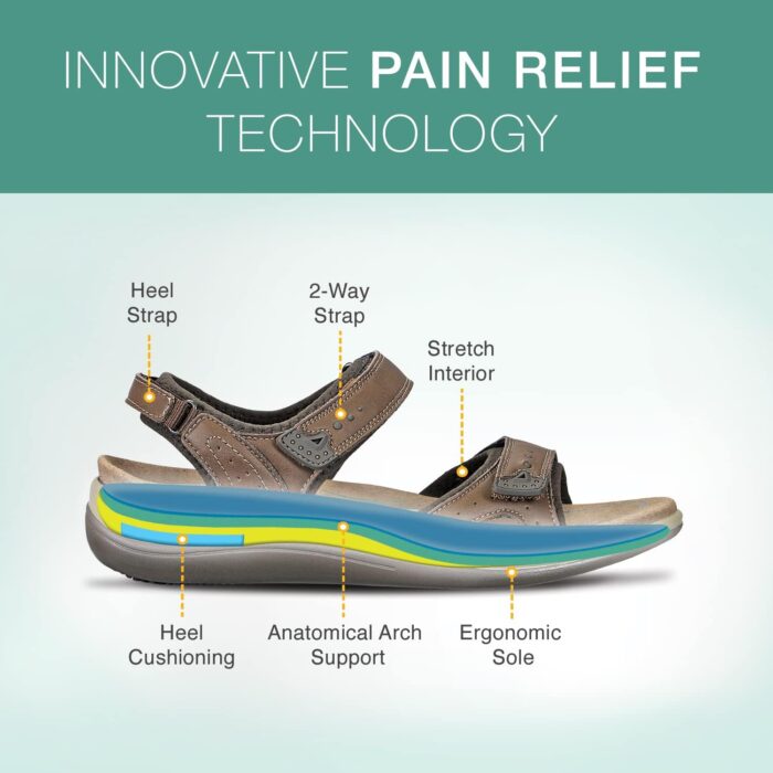 1747324796 orthofeet womens orthopedic leather malibu adjustable sandals.jpg