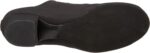 1747328450 capezio womens practice 1 ballroom shoe.jpg