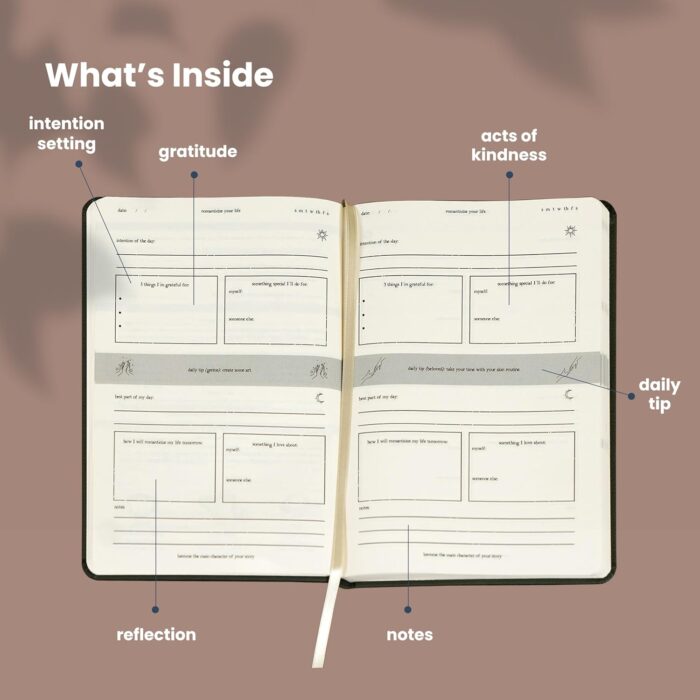 1747346839 journal to romanticize your life original daily gratitude journal reflection manifestation journal for mindfulness guided mindfullness green 2 200 tips authenticity minimalism menwomen.jpg