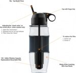 1747532059 eta alkaline water filter bottle for travel camping hiking backpacking emergency survival removes up to 99.99 of harmful contaminants 9.5ph protects the nutrient mineral value made in usa.jpg