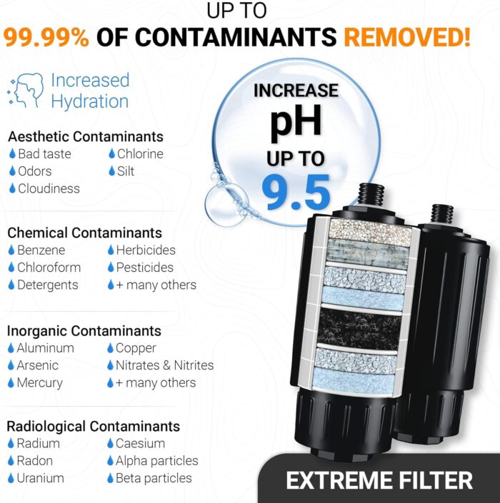 1747532061 eta alkaline water filter bottle for travel camping hiking backpacking emergency survival removes up to 99.99 of harmful contaminants 9.5ph protects the nutrient mineral value made in usa.jpg