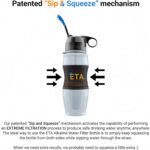 1747532063 eta alkaline water filter bottle for travel camping hiking backpacking emergency survival removes up to 99.99 of harmful contaminants 9.5ph protects the nutrient mineral value made in usa.jpg