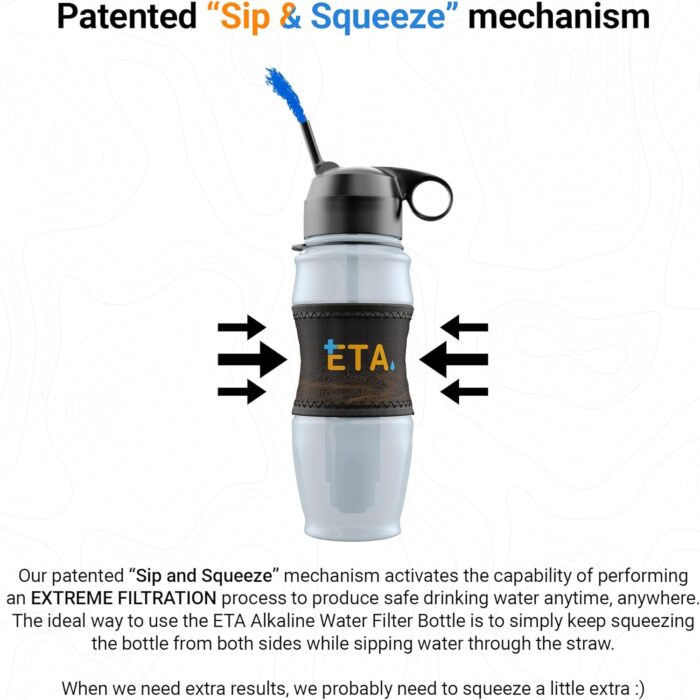 1747532063 eta alkaline water filter bottle for travel camping hiking backpacking emergency survival removes up to 99.99 of harmful contaminants 9.5ph protects the nutrient mineral value made in usa.jpg