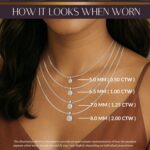 1747606506 14k solid white or yellow gold lab grown moissanite solitaire pendant necklace solid bail round oval pear cushion emerald cut pendant only luxury gift birthday anniversary mothers day.jpg
