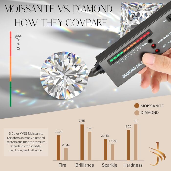 1747606511 14k solid white or yellow gold lab grown moissanite solitaire pendant necklace solid bail round oval pear cushion emerald cut pendant only luxury gift birthday anniversary mothers day.jpg