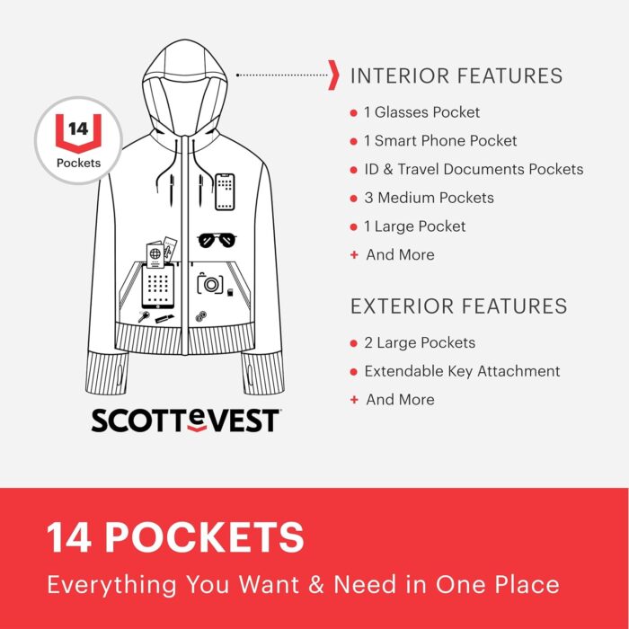 1747627357 scottevest hoodie for women 14 hidden pockets warm fleece zip up sweatshirt for travel more.jpg