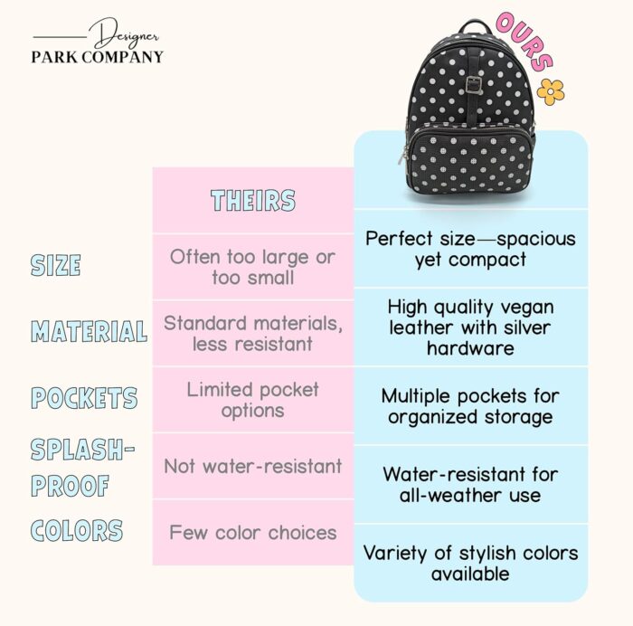 1747633284 travel hydration backpack 30 oz tumbler bundle water resistant girls laptop day bag for theme parks work camping casual comfortable for women on the go polka dots.jpg