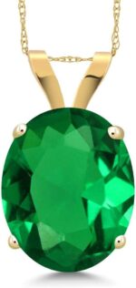 Gem stone king 14k yellow gold gemstone birthstone necklace oval 11x9mm pendant necklace for women gold necklace for women with 18 inch chain.jpg