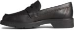 Mens wells penny loafer.jpg