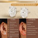 1772849676 14K Solid White or Yellow Gold Lab Grown Moissanite Stud Earrings – Round Oval or Cushion Cut – Screw Back or Push Back – Luxury Fine Jewelry Gift for Women – by Jewelaura.jpg