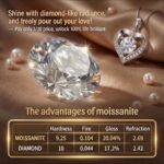 1772871637 Sterling Silver Heart Necklace with 123 Carat Moissanite Sparkling Heart Shaped Pendant for Women Romantic Valentines Day Gift for Her Anniversary Jewelry Present for Wife.jpg